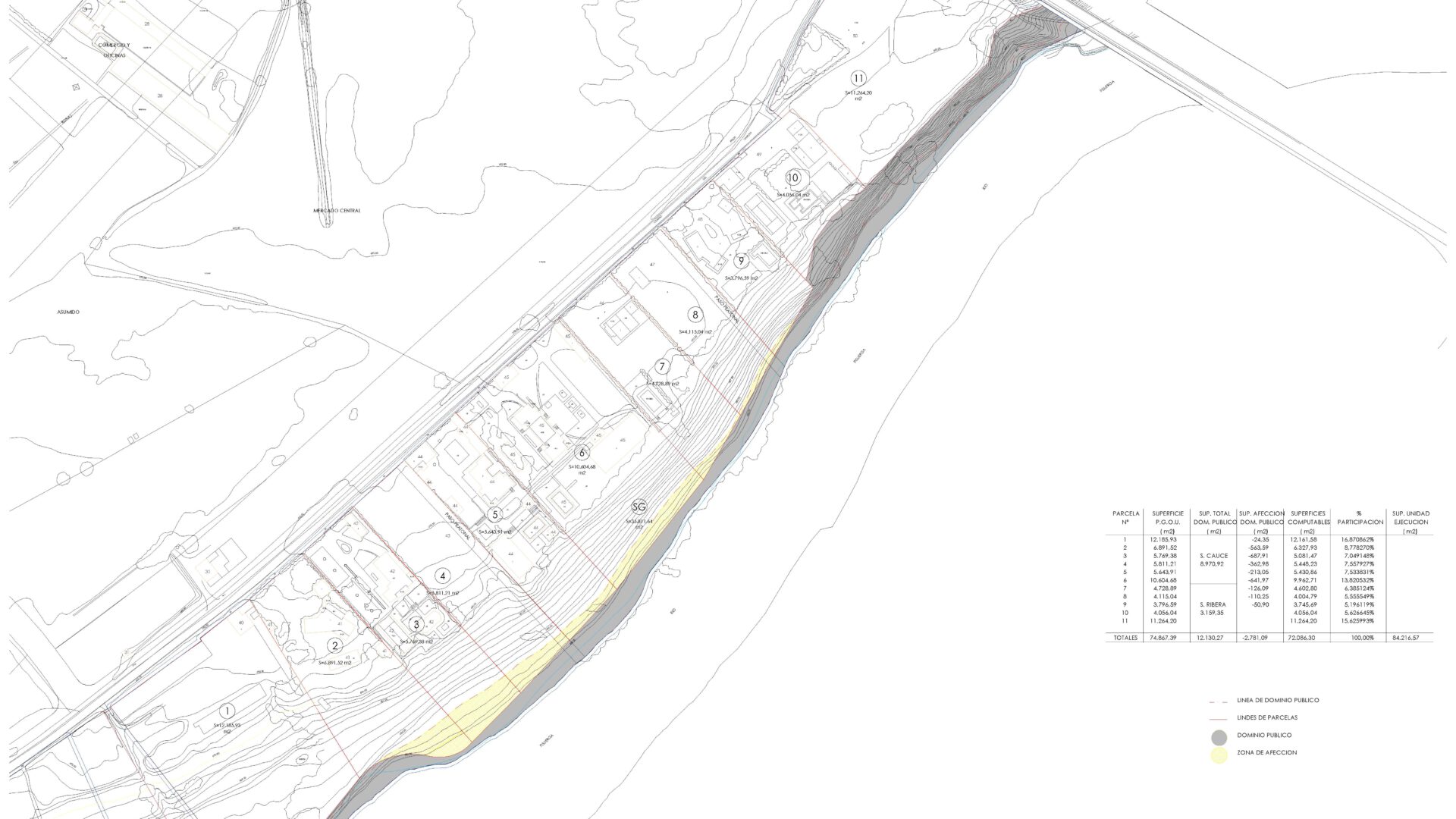 03_AFECCIONES DEL DOMINIO PUBLICO